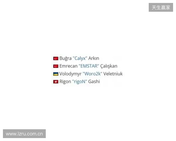 官宣：Eternal Fire签下Woro2k和rigoN