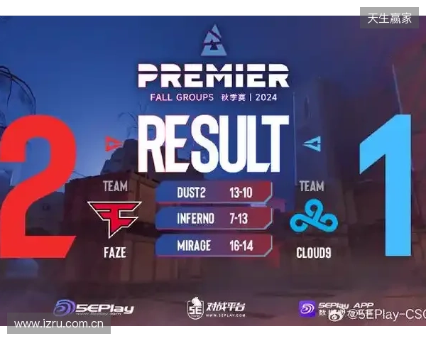 BLAST赏金赛S1：遗憾的首秀！FUT 2-0 OG